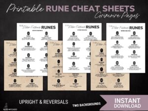 Rune Cheat Sheets