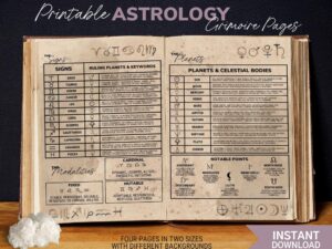 Astrology Cheat Sheets