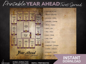 Year Ahead Tarot Spread