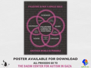 Another World is Possible, Free Palestine Art Print